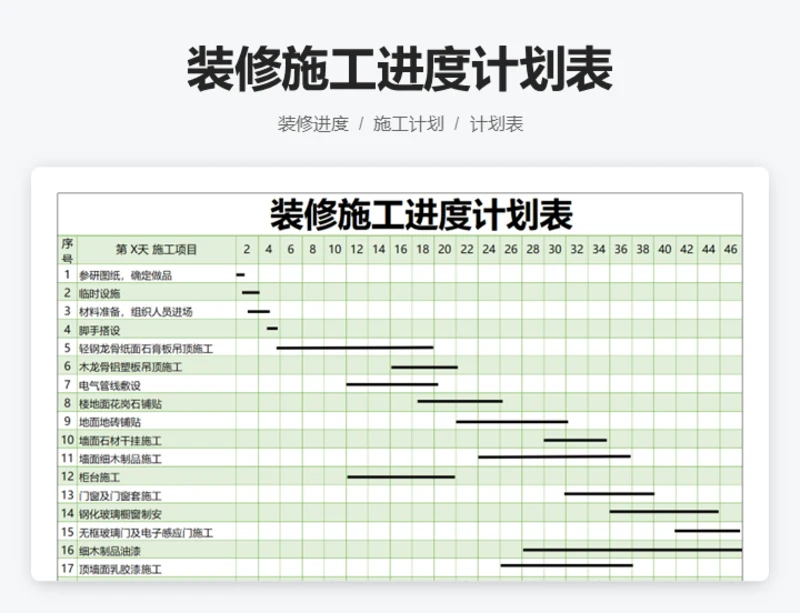 装修施工进度计划表