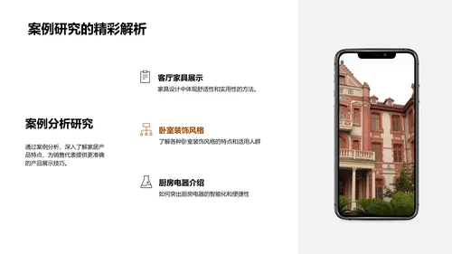 家居营销与演示技巧