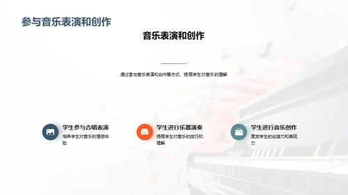 高中音乐教学方法与案例分享