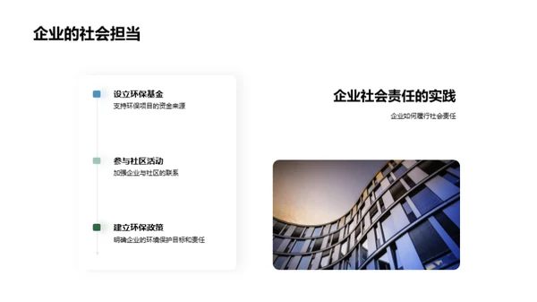 植树节与企业社会责任