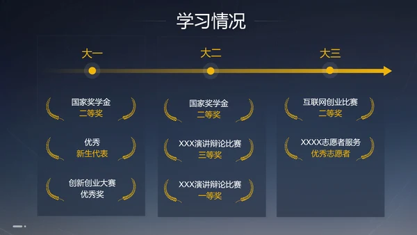 院学生会主席竞选答辩学生竞选PPT模板