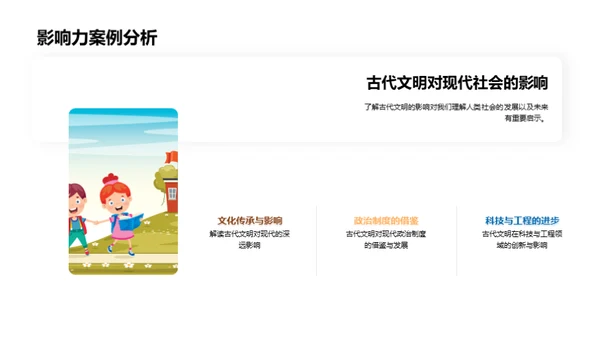 古代文明解析