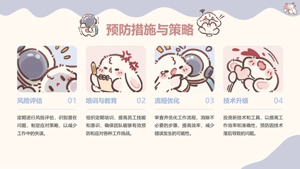 眠眠兔简约可爱风季度工作汇总PPT模版