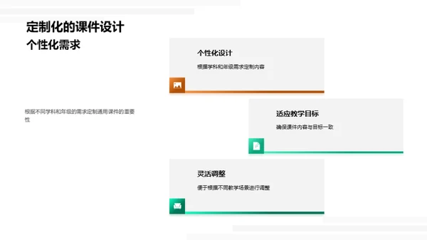 教育科技引领教学