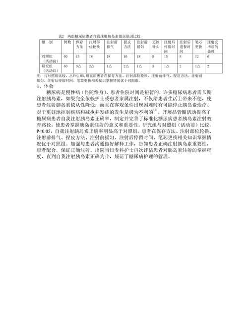 品管圈在提高糖尿病患者自我注射胰岛素正确率中应用1