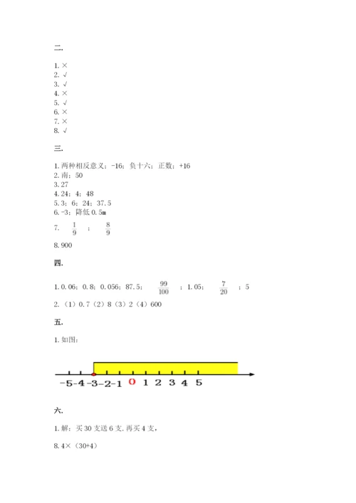 青岛版数学小升初模拟试卷【易错题】.docx