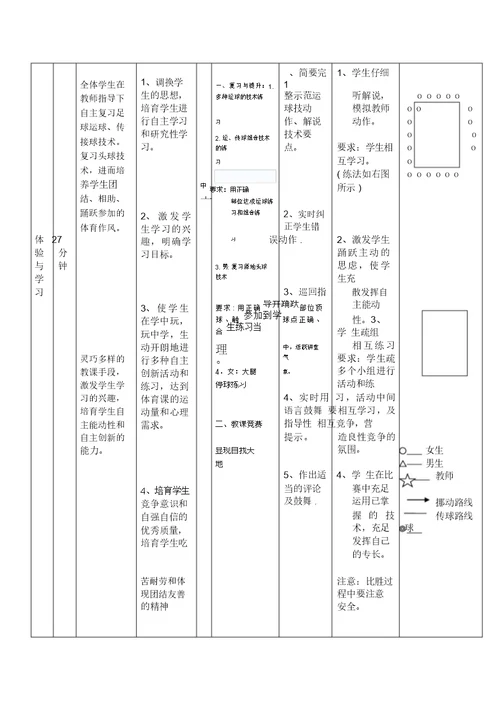 初中足球单元教学计划水平四