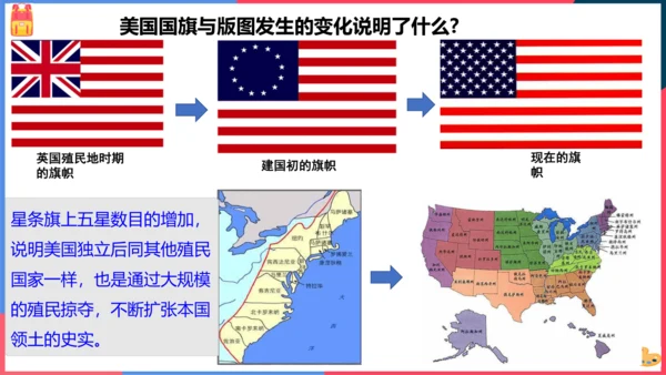 第三课第二框美国的诞生(课件）