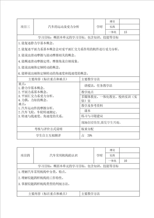 汽车机械基础课程标准