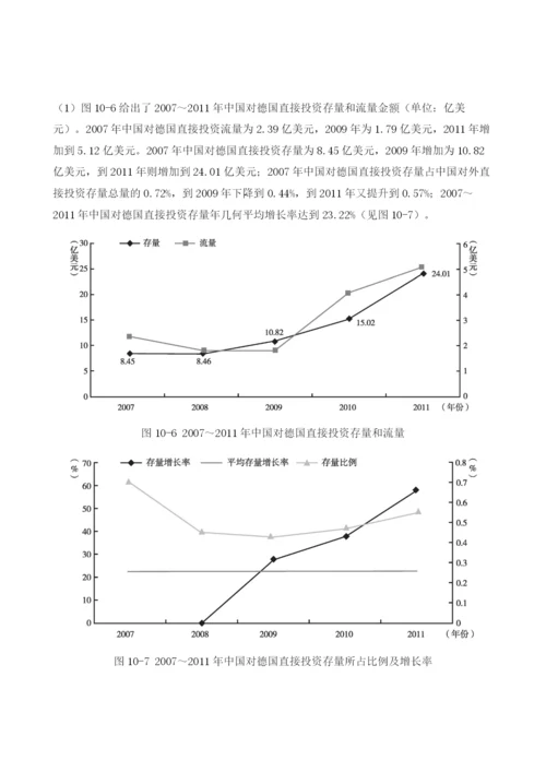 投资环境指数评估与预测-德国.docx