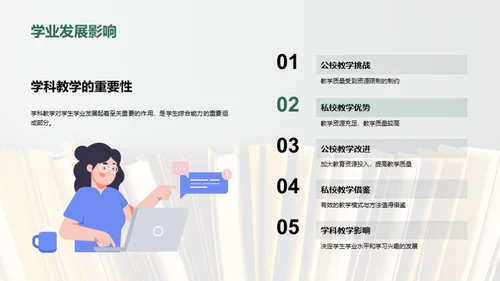 公私学校教育探析