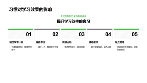 儿童健康讲座PPT模板