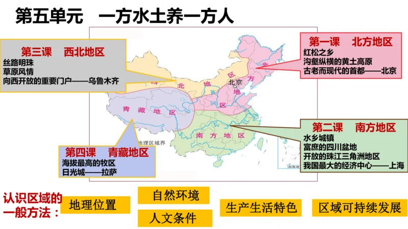 5.1.1北方地区 - 红松之乡.上课