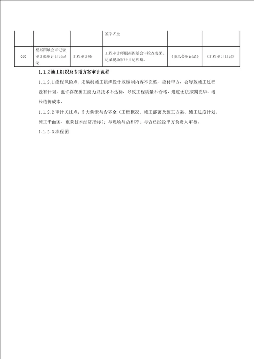 公司工程质量安全审计作业指导手册