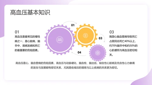 预防高血压心脑血管病健康知识讲座PPT课件