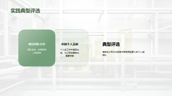 工业魔方：文化力量解析