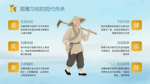 蓝绿黄色中国风白露节气PPT模板