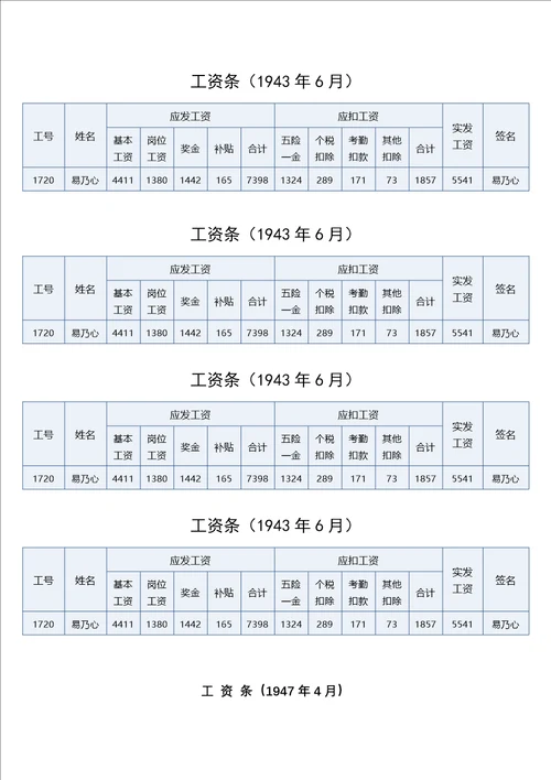 员工工资表模板