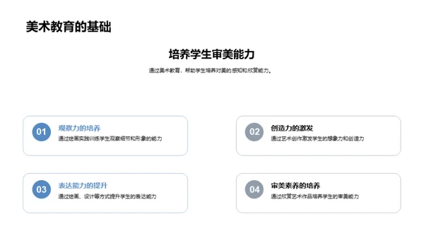 美术启蒙: 初一艺术之旅