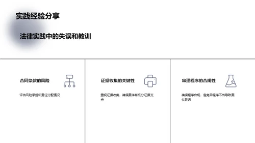 法规新动向解析