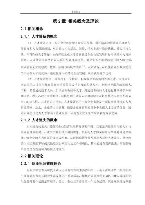 166030230_张晋荣_[论文]沈阳乔戈里置业有限公司的人才储备问题及对策研究.docx