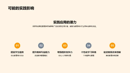 管理学之研究新视角