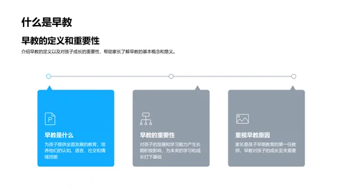 实施家庭早教PPT模板