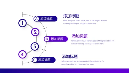 电商运营年终工作总结动态PPT
