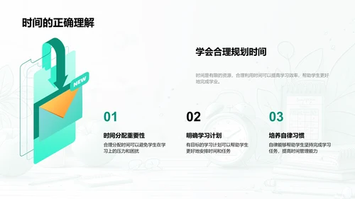 学生时间管理培训PPT模板