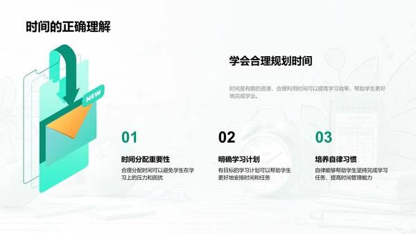 学生时间管理培训PPT模板