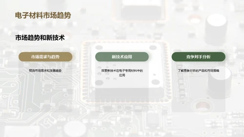 电子材料：揭秘未来科技