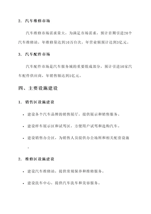 开发区汽车服务城建设方案