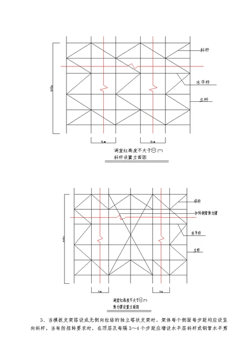 梁、板模板轮扣式钢管支撑施工方案(更改)