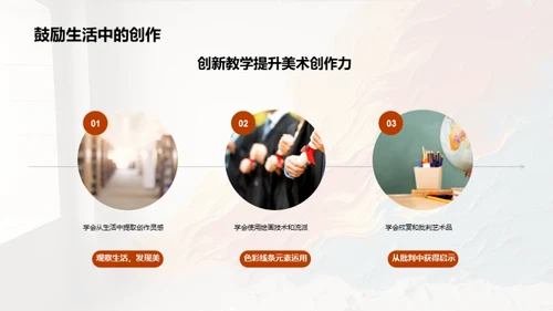 美术教学创新之路
