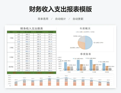 财务收入支出报表模版