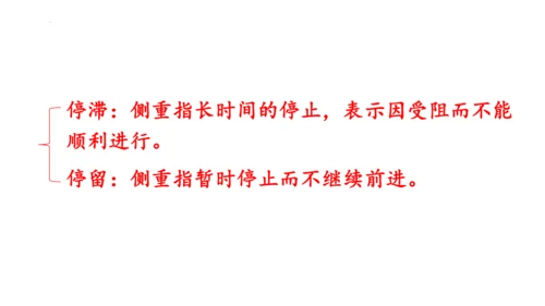 第19课《怀疑与学问》课件