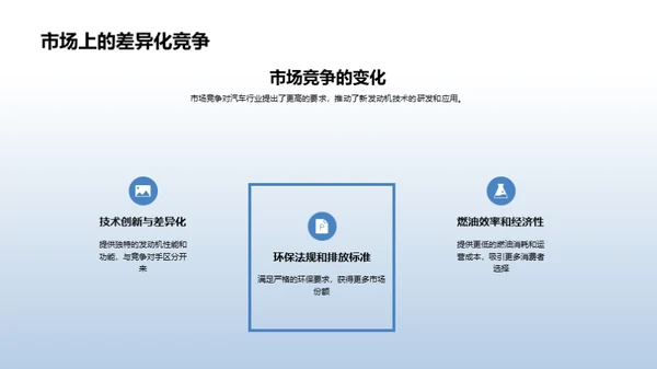 驱动未来：新一代发动机