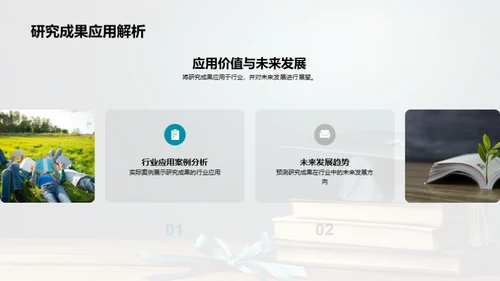 深度剖析：专业研究与行业应用