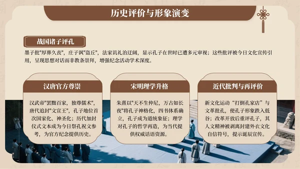 褐色中国风孔子诞辰文化宣传PPT模板