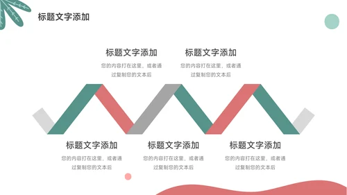 绿色清新简约员工入职培训PPT模板