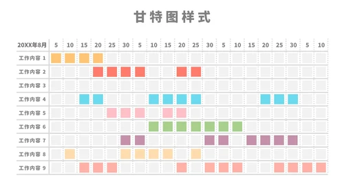 甘特图样式合集PPT模板