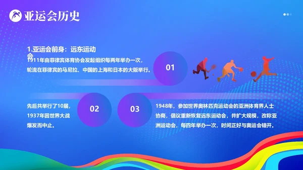 杭州亚运会知识亚运会PPT课件