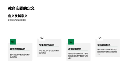 创新教育实践讲解PPT模板