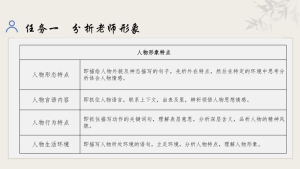 【教学评一体化】第三单元 追寻成长足迹  感悟师生深情-【大单元教学课件】新统编版语文七年级上册(共