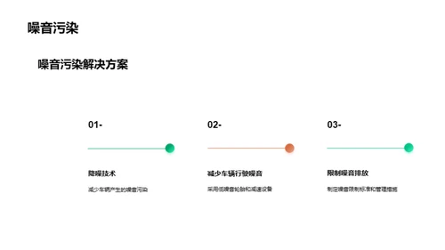 绿色冷链：未来物流