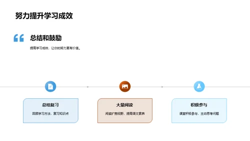 初一语文成功攻略