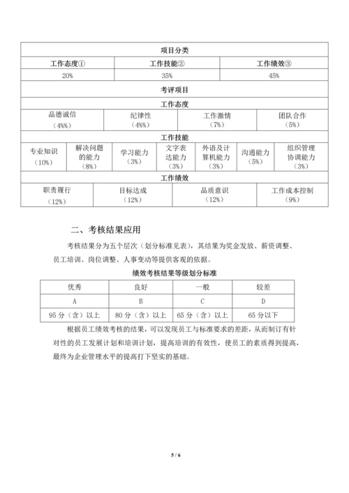 02-【标准制度】360度绩效考核方案.docx