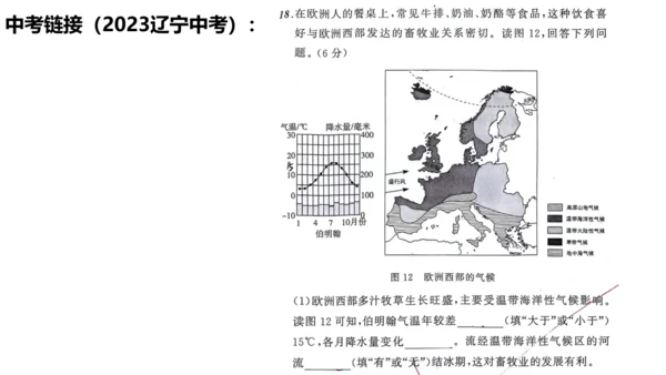 七上：天气、气温、降水（一轮复习课件41张）（人教版）