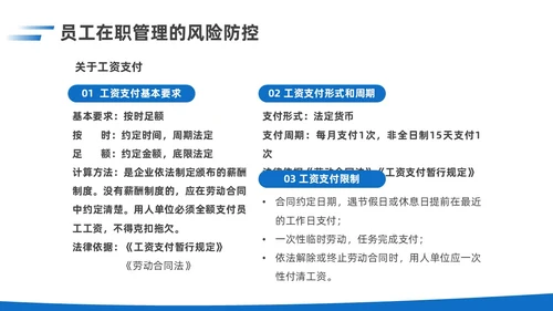 简约蓝色实拍风企业用工风险防范企业员工PPT课件