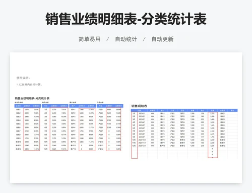 销售业绩明细表-分类统计表